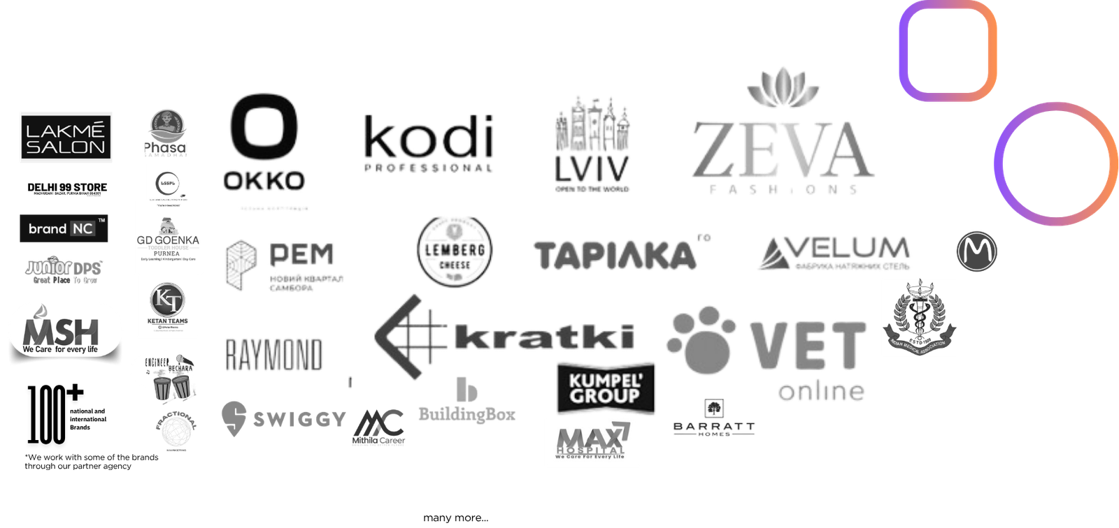 Selected Nira Edge clients including Lakmé Salon, OKKO, Kodi Professional, Zeva Fashions, Junior DPS, Raymond, Swiggy, Max7 Hospital and more